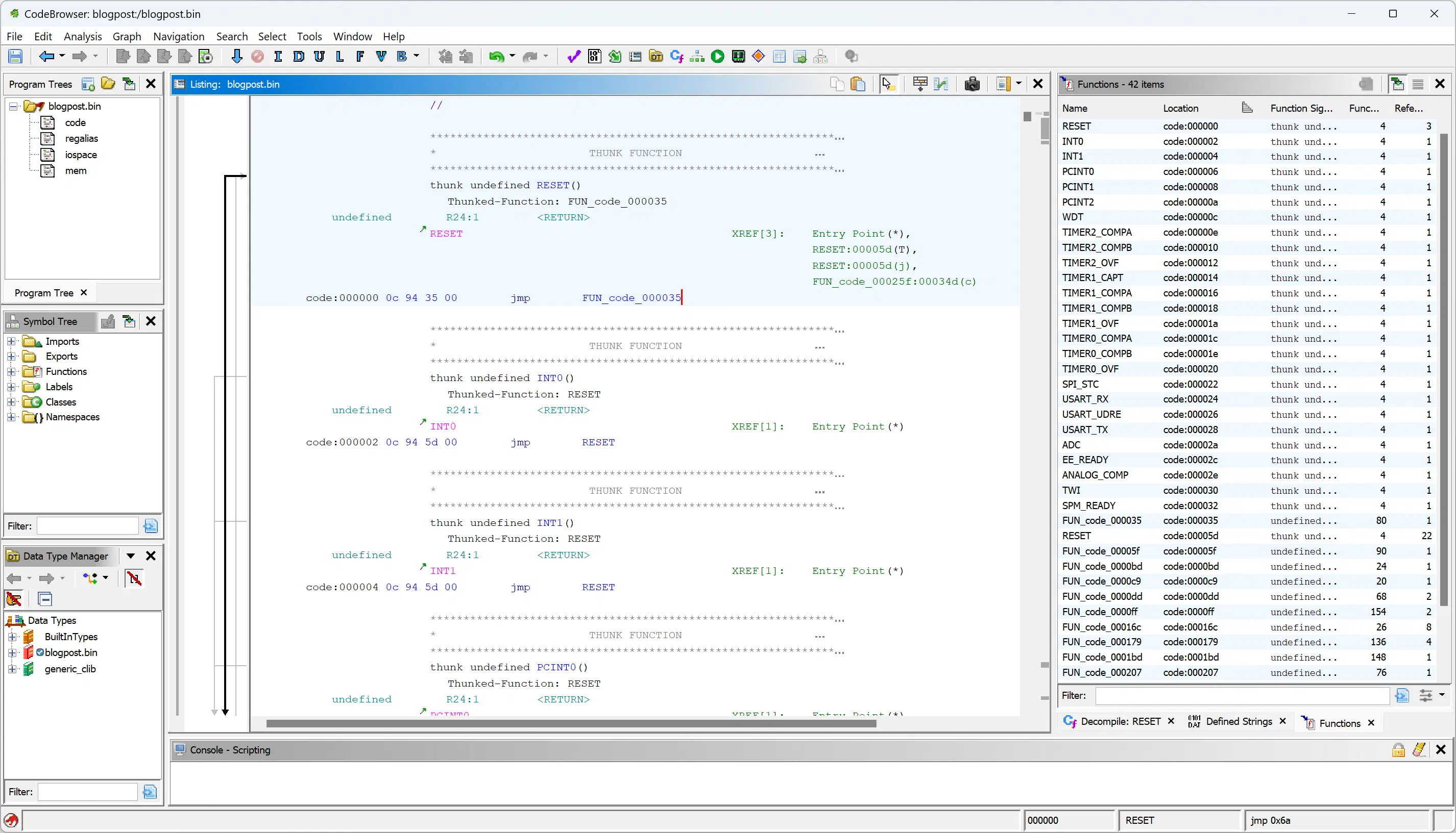 IVT Table in Ghidra CodeBrowser