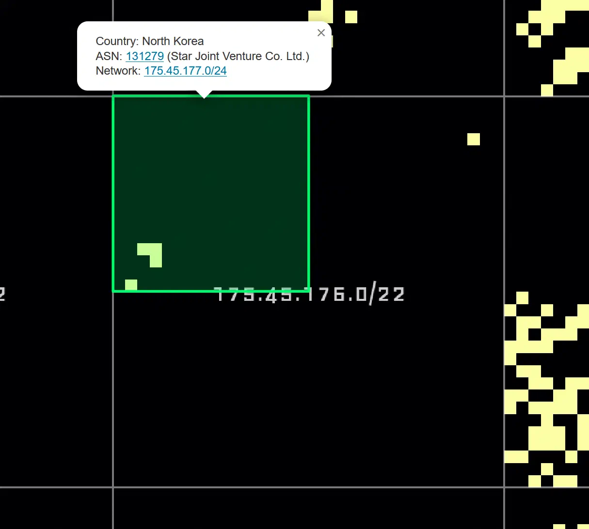 Network 175.45.177.0/24 of North Korea
